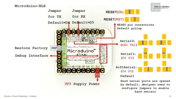 Microduino WiFi module.jpg