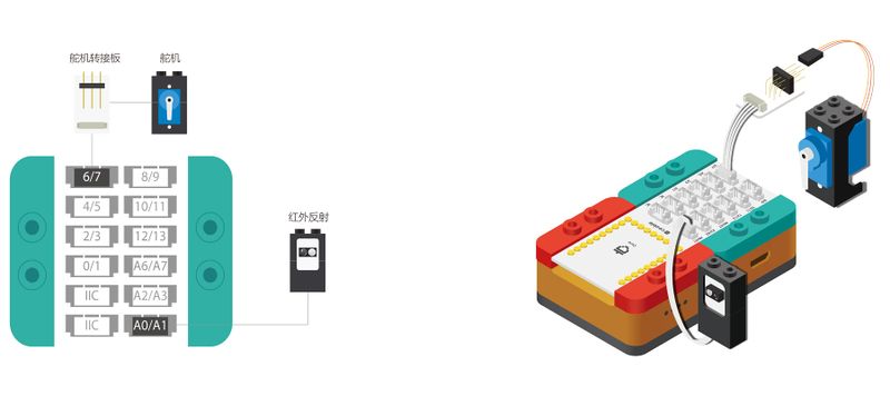 文件:Anywhere sort-step.jpg