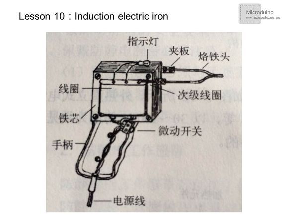 Lesson10-Induction.jpg