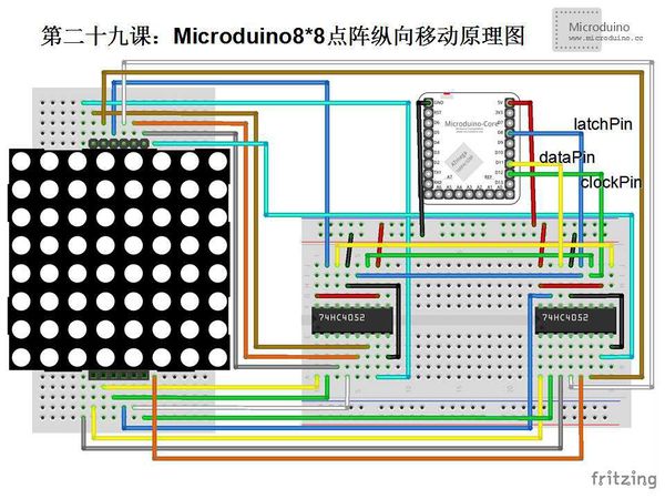 第二十九课-Microduino8 8点阵横向移动原理图.jpg