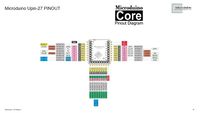 Microduino-Core-Pinout.jpg