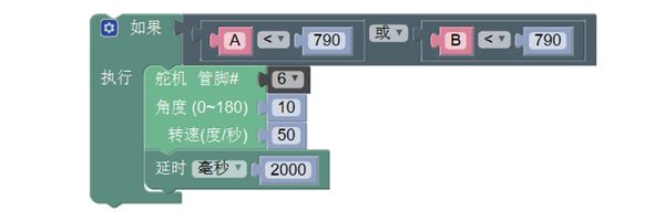 Mixly-ctrl-line door－code1.jpg