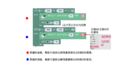 2019年1月7日 (一) 07:48的版本的缩略图